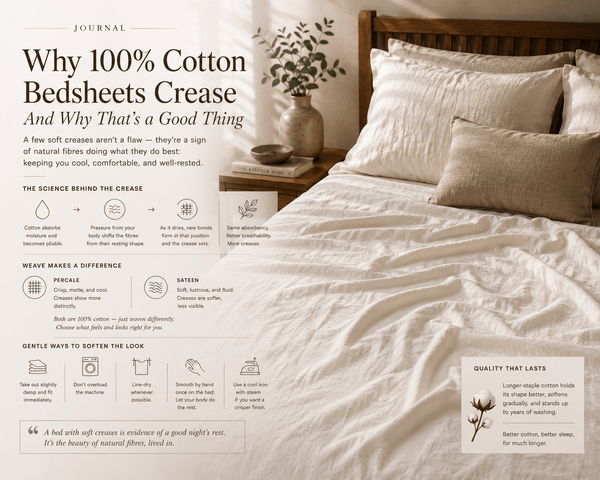 Why Your Cotton Sheets Wrinkle (And Why That's Not a Flaw) - The Unhurried Life